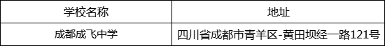 成都市成都成飛中學(xué)地址在哪里？