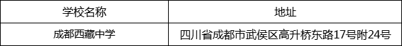 成都市成都西藏中學(xué)地址在哪里？