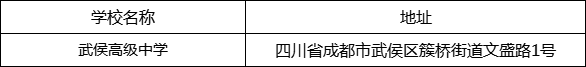 成都市武侯高級中學(xué)地址在哪里？