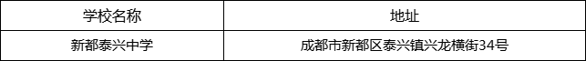 成都市新都泰興中學(xué)地址在哪里？