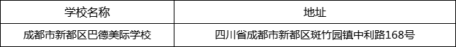 成都市新都區(qū)巴德美際學校地址在哪里？