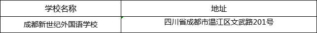 成都市成都新世紀(jì)外國語學(xué)校地址在哪里？