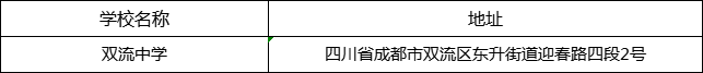 成都市雙流中學地址在哪里？