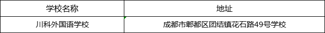 成都市川科外國語學校地址在哪里？