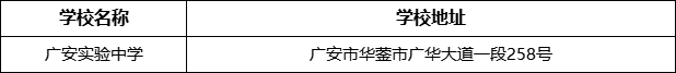 廣安市廣安實驗中學(xué)學(xué)校地址在哪里？