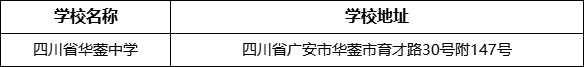 廣安市四川省華鎣中學學校地址在哪里？