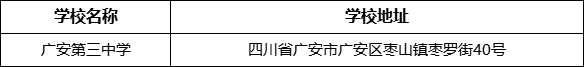 廣安市廣安第三中學(xué)學(xué)校地址在哪里？