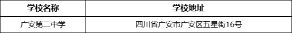 廣安市廣安第二中學(xué)學(xué)校地址在哪里？