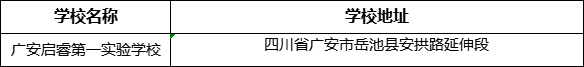 廣安市廣安啟睿第一實(shí)驗(yàn)學(xué)校學(xué)校地址在哪里？