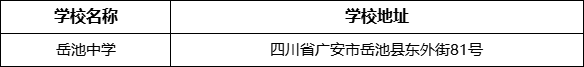 廣安市岳池中學學校地址在哪里？