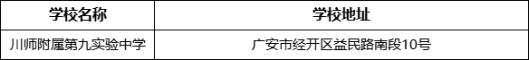 廣安市四川師范大學附屬第九實驗中學學校地址在哪里？