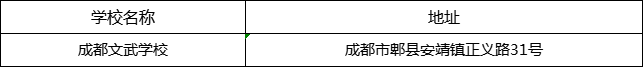 成都市成都文武學校地址在哪里？