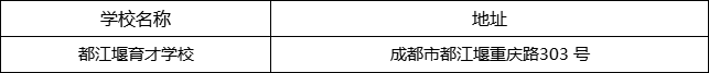 成都市都江堰育才學(xué)校地址在哪里？