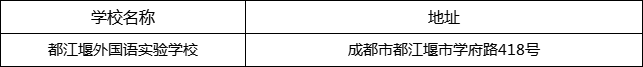 成都市都江堰外國(guó)語(yǔ)實(shí)驗(yàn)學(xué)校地址在哪里？