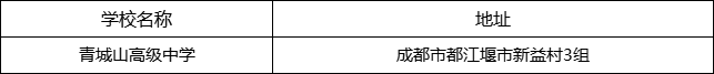 成都市青城山高級中學地址在哪里？