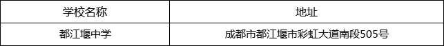 成都市都江堰中學地址在哪里？