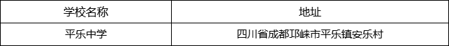 成都市平樂中學(xué)地址在哪里？