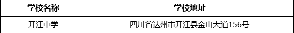 達州市開江中學學校地址在哪里？