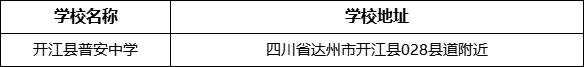 達州市開江縣普安中學學校地址在哪里？