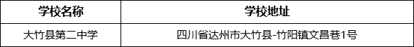 達州市大竹縣第二中學學校地址在哪里？