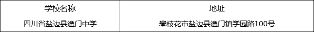 攀枝花市四川省鹽邊縣漁門中學(xué)地址在哪里？