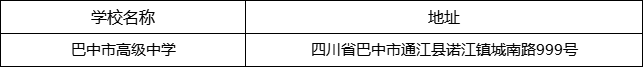 巴中市高級中學(xué)地址在哪里？