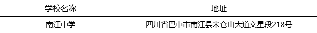 巴中市南江中學(xué)地址在哪里？