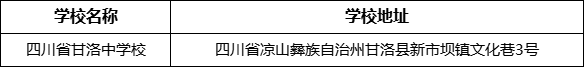 涼山州四川省甘洛中學(xué)校學(xué)校地址在哪里？