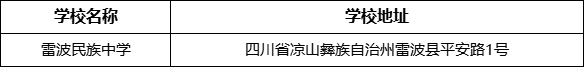 涼山州雷波民族中學(xué)學(xué)校地址在哪里？