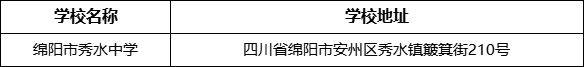 綿陽市綿陽市秀水中學(xué)學(xué)校地址在哪里？