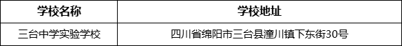 綿陽市三臺中學實驗學校學校地址在哪里？