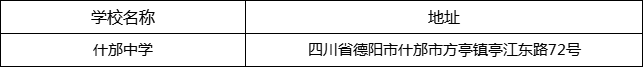 德陽市什邡中學(xué)地址在哪里？