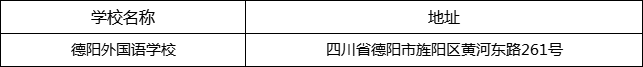 德陽市德陽外國語學(xué)校地址在哪里？