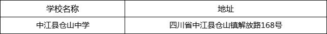 德陽(yáng)市中江縣倉(cāng)山中學(xué)地址在哪里？