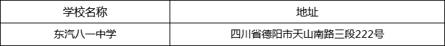 德陽市東汽八一中學地址在哪里？