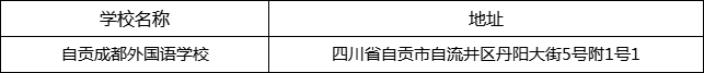 自貢市自貢成都外國語學(xué)校地址在哪里？