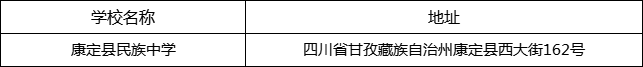 甘孜州康定縣民族中學(xué)地址在哪里？