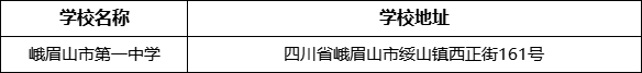 樂(lè)山市峨眉山市第一中學(xué)學(xué)校地址在哪里?