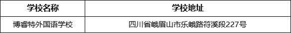 樂山市博睿特外國語學校地址在哪里?