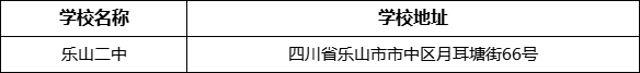 樂山市樂山二中學(xué)校地址在哪里？