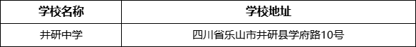 樂山市井研中學(xué)學(xué)校地址在哪里？