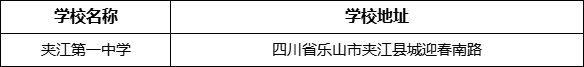 樂(lè)山市夾江第一中學(xué)學(xué)校地址在哪里？