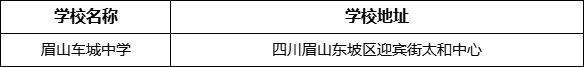 眉山市眉山車城中學學校地址在哪里？