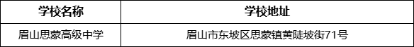 眉山市眉山思蒙高級(jí)中學(xué)學(xué)校地址在哪里？