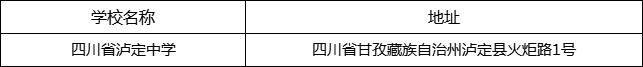 甘孜州四川省瀘定中學(xué)地址在哪里？