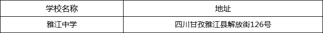 甘孜州雅江中學地址在哪里？