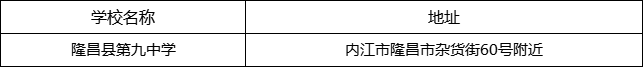 內(nèi)江市隆昌縣第九中學(xué)地址在哪里？