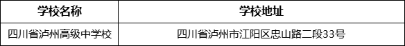 瀘州市四川省瀘州高級中學(xué)校地址在哪里？