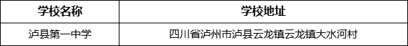 瀘州市瀘縣第一中學(xué)學(xué)校地址在哪里？