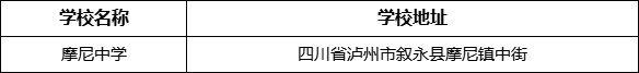 瀘州市摩尼中學(xué)學(xué)校地址在哪里？